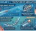 Minimizing Resistance: The Engineering Behind Atraumatic Access in Modern Consumables